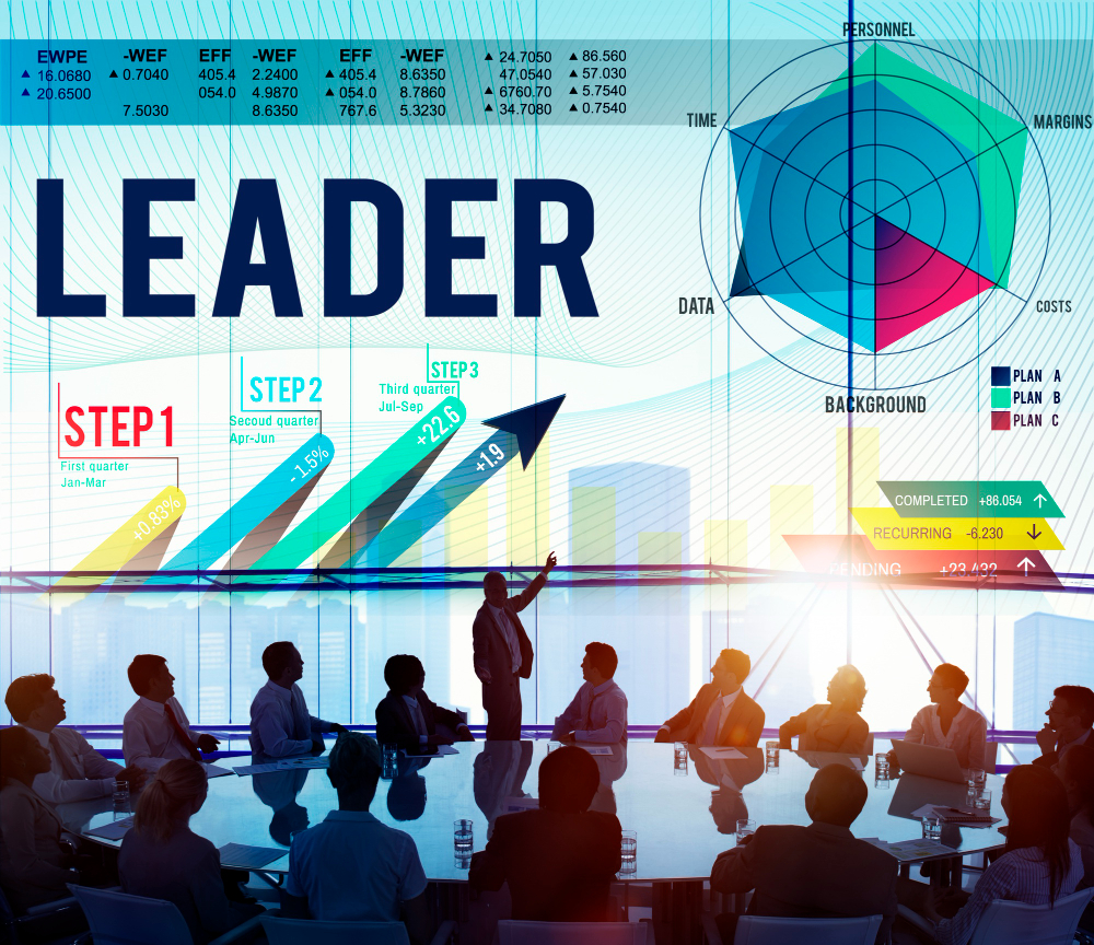 Instructional Leadership for Impact: Driving Teaching Quality and Student Outcomes